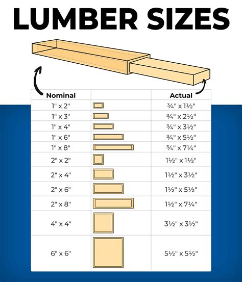 limber matting size|NATURESBIO LIMBER MATTING .